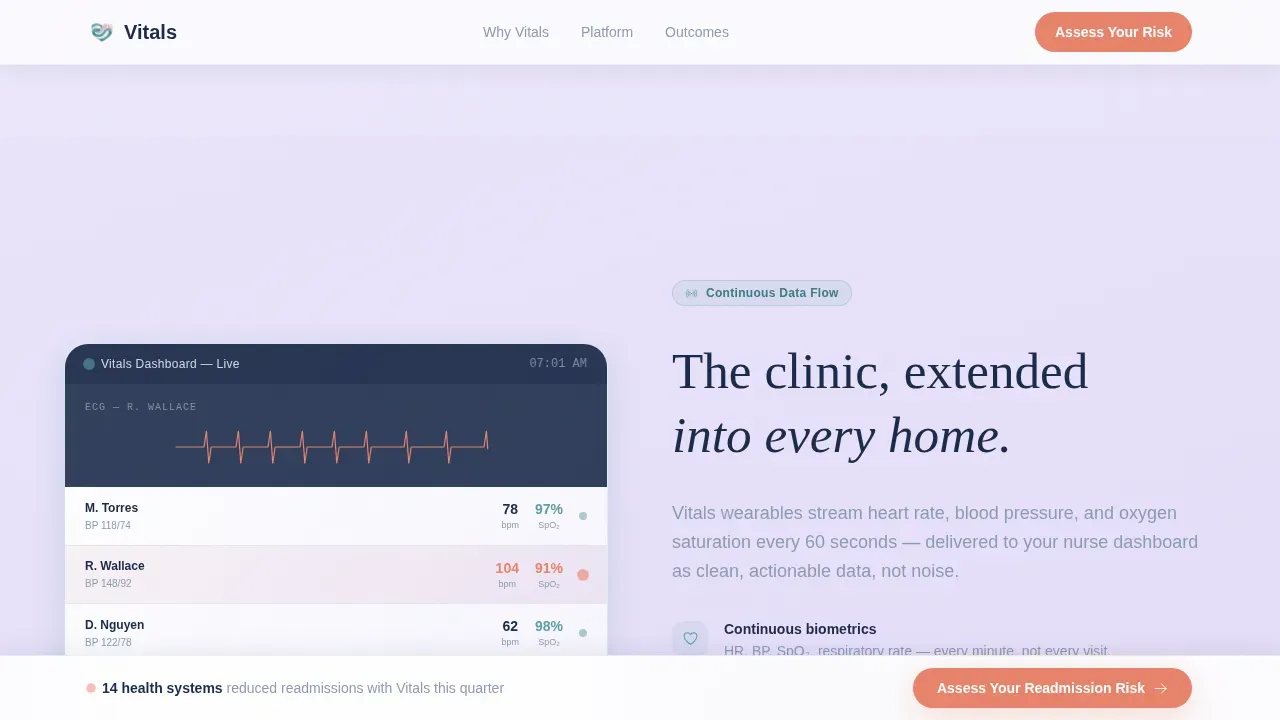 Complete Telemedicine & Health Tech Professional Website Template