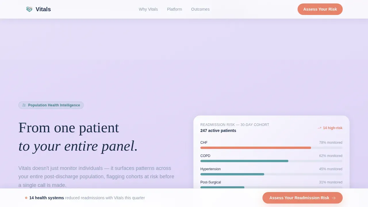 Complete Telemedicine & Health Tech Professional Website Template