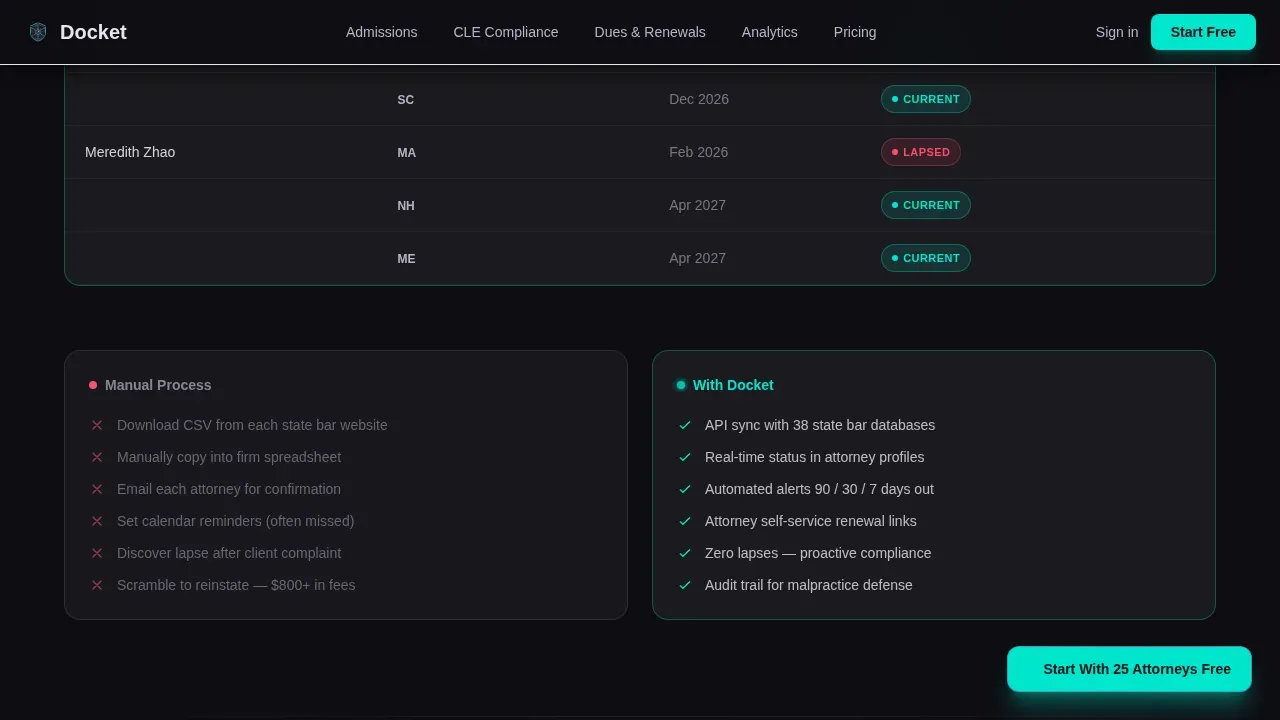 Intelligent Legal Operations Landing Page Template