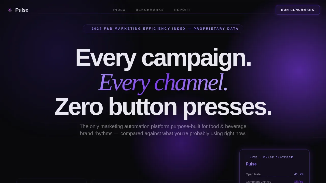 F&B Marketing Automation Comparison Landing Page Template
