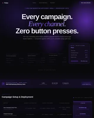 F&B Marketing Automation Comparison Landing Page Template