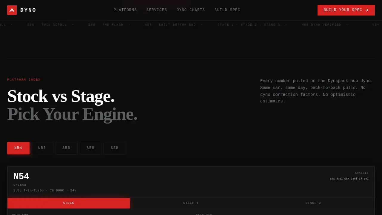 BMW Tuning | Free Website Template | Rocket