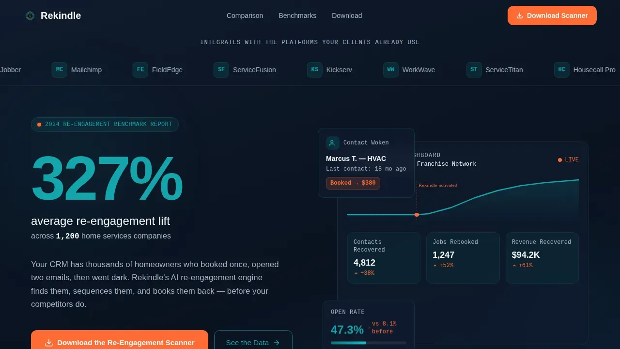 Intelligent Customer Reactivation Landing Page Template