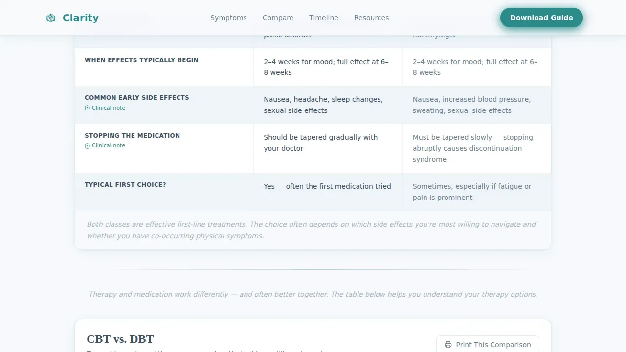 Comprehensive Mental Health Education Landing Page Template
