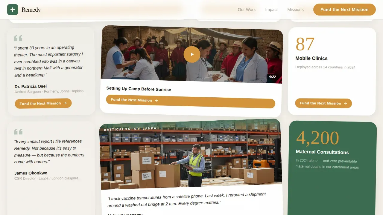 Humanitarian Healthcare NGO Landing Page Template
