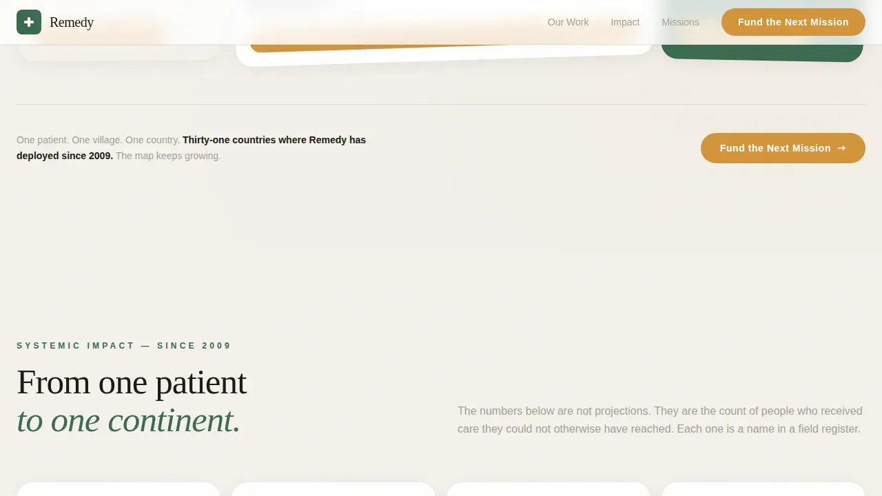 Humanitarian Healthcare NGO Landing Page Template