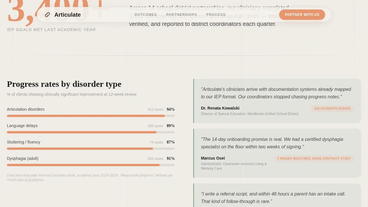 Data-Driven Speech Therapy Landing Page Template