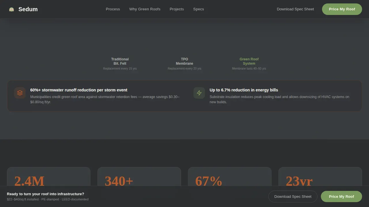 Complete Specialty Construction Pricing & Packages Website Template