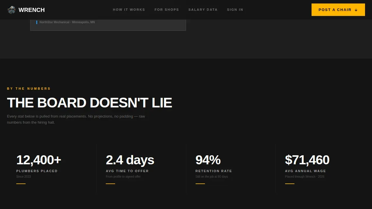Modern Plumbing Marketplace Landing Page Template