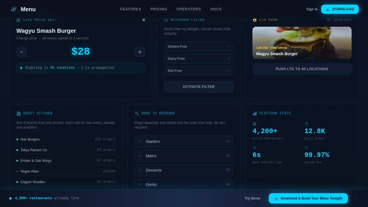 E-Commerce Digital Presence Professional Website Template