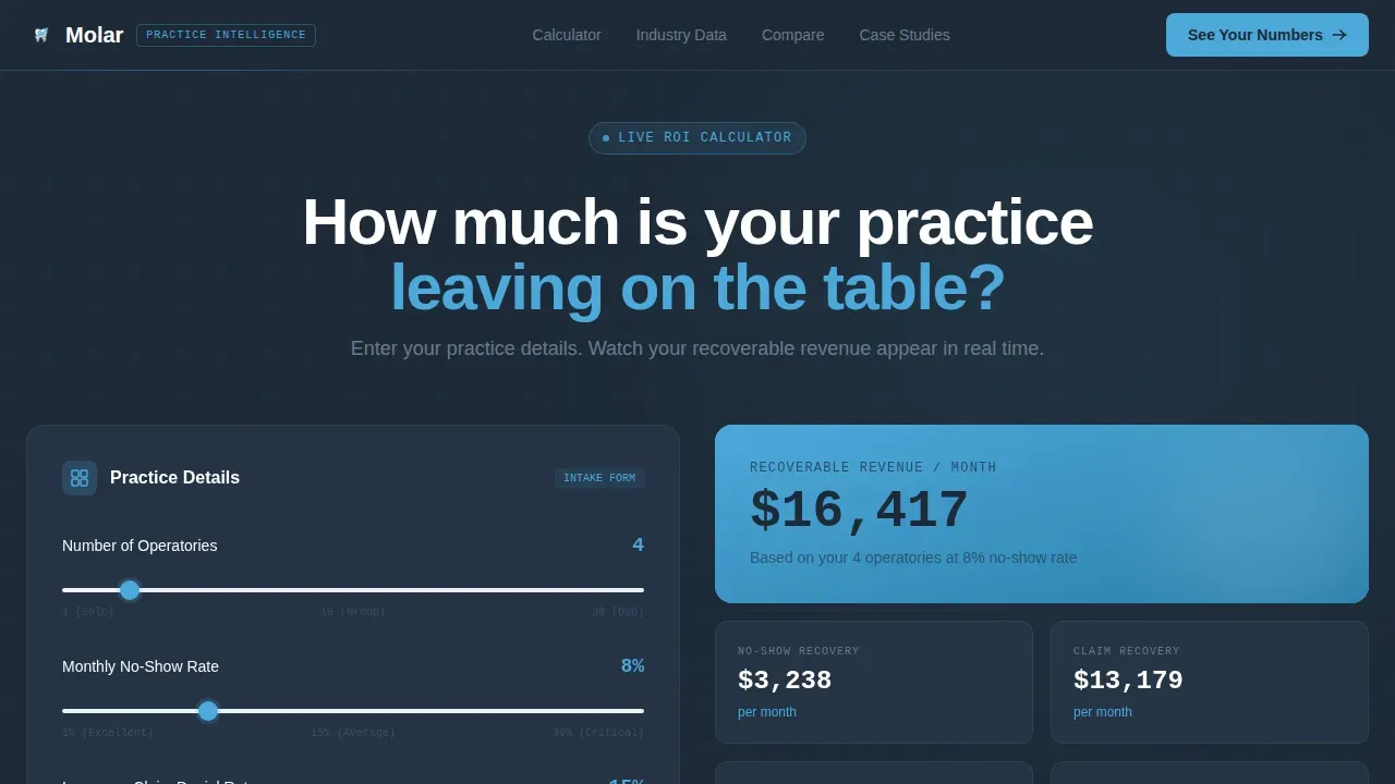 Intelligent Dental Operations Landing Page Template
