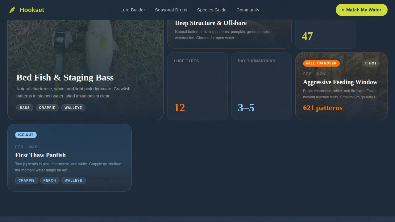 Bespoke Fishing Gear eCommerce Landing Page Template