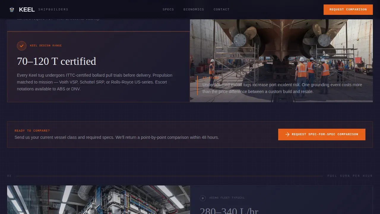 Expert Maritime Construction Landing Page Template