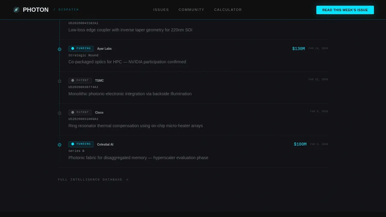 Cutting-Edge Computing Insight Landing Page Template