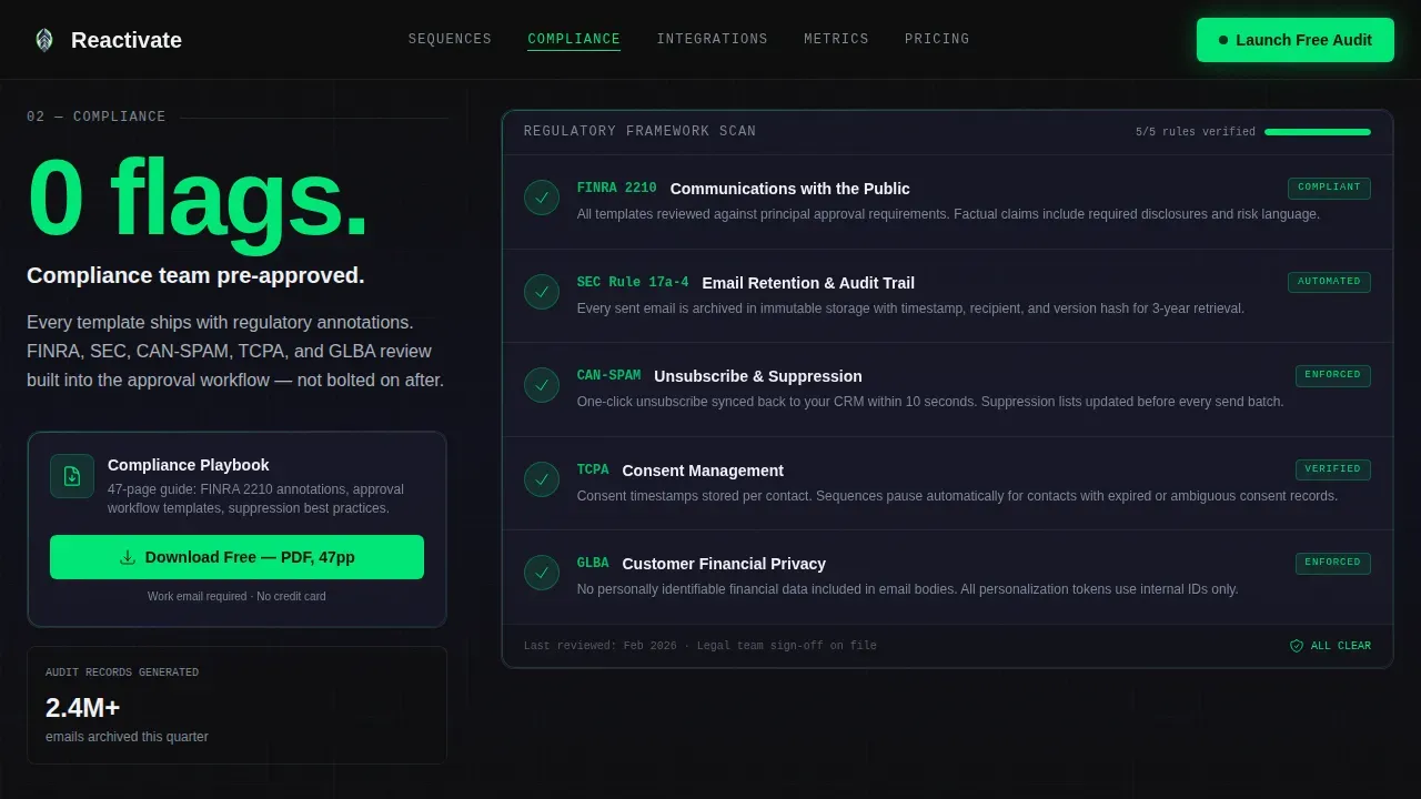 Powerful Fintech Re-engagement Landing Page Template