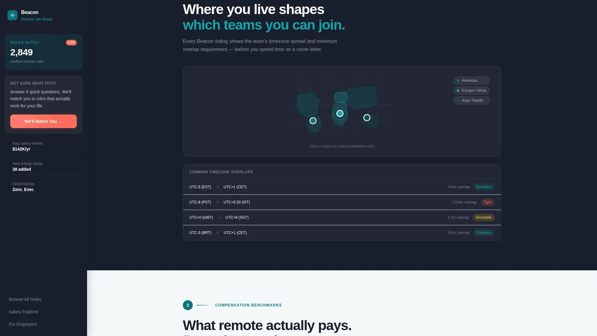 Remote Job Discovery Landing Page Template