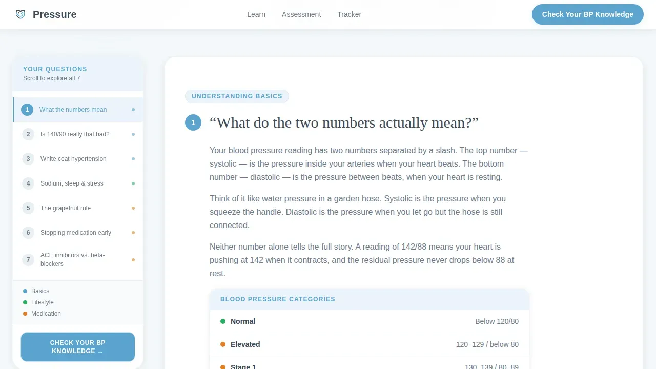 Clinical Hypertension Education Landing Page Template