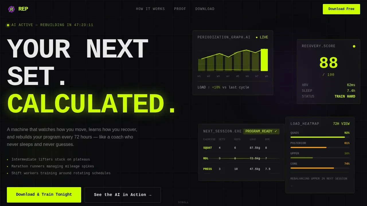Complete AI for Fitness Professional Website Template