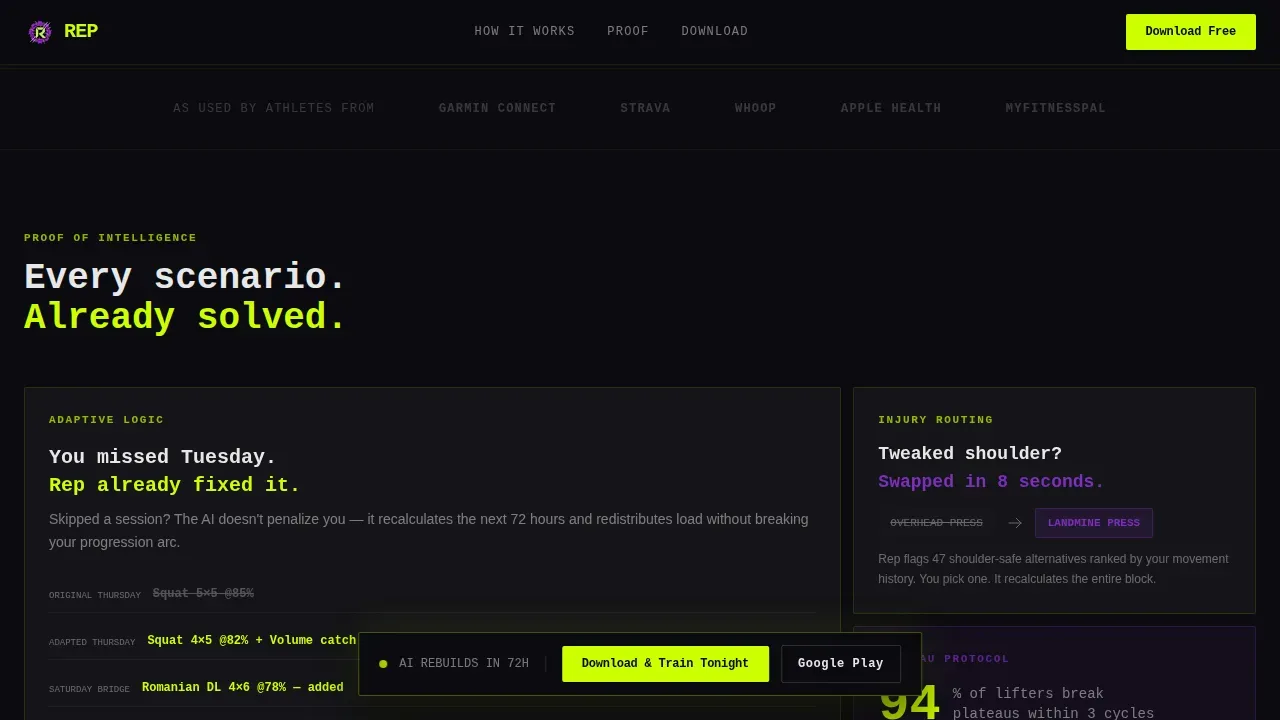 Complete AI for Fitness Professional Website Template