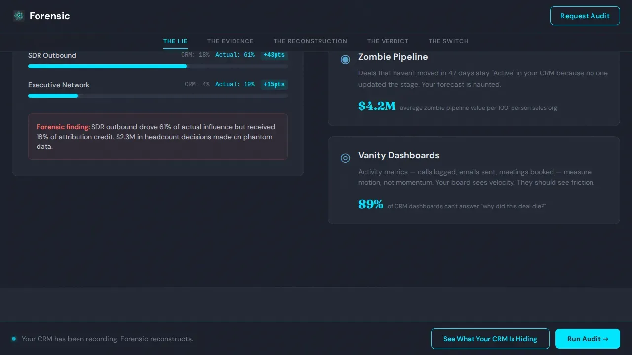 CRM Landing Page Template - Reconstruct the Truth