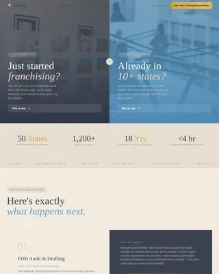 Trusted Franchise Compliance | Free Website Template | Rocket