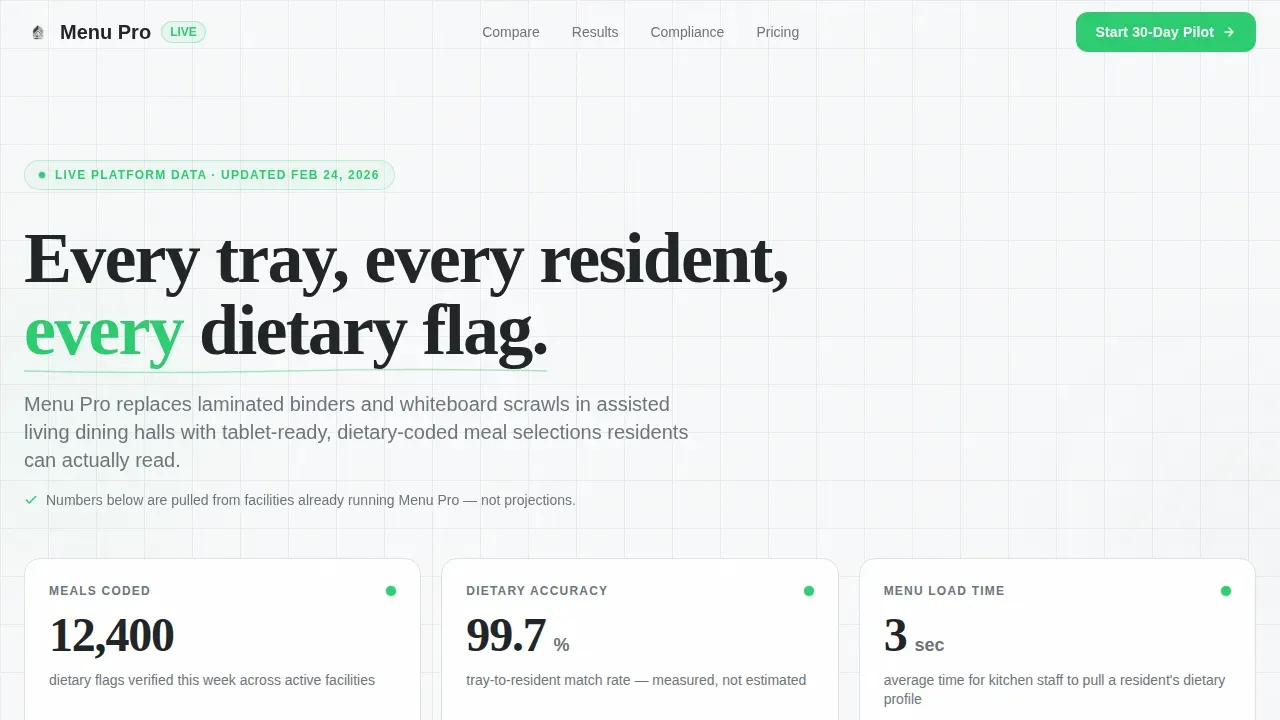 Senior Care Digital Presence Reviews Website Template