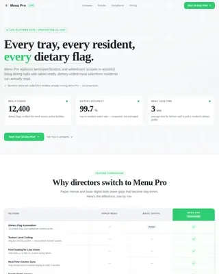Senior Care Digital Presence Reviews Website Template