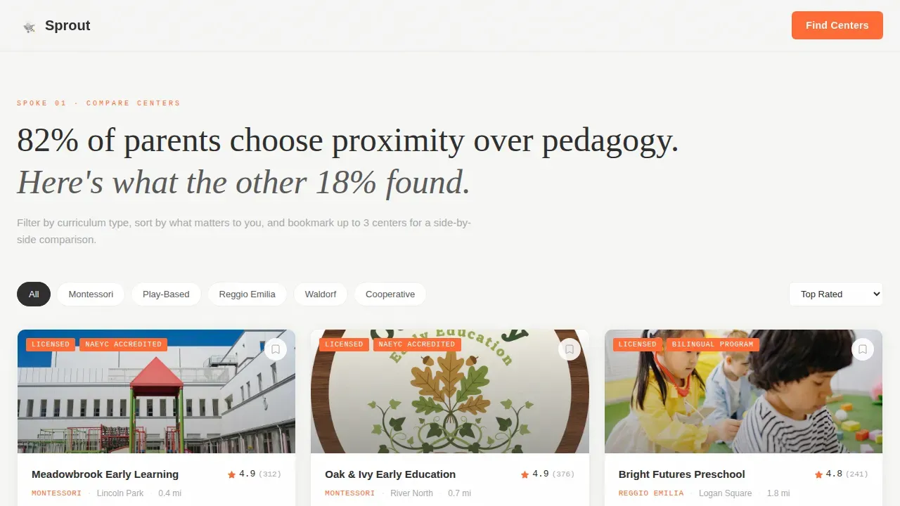 Daycare Discovery & Comparison Landing Page Template