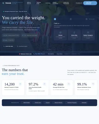 Veterans Hospital Care Landing Page Template