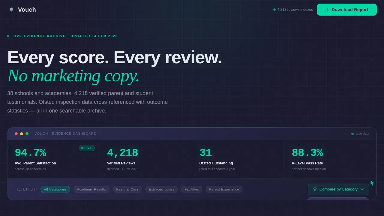 Trusted School Directory Landing Page Template