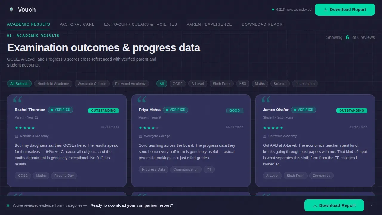 Trusted School Directory Landing Page Template