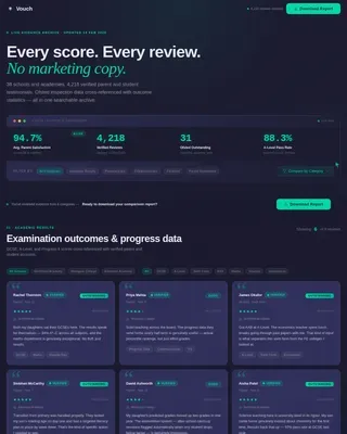 Trusted School Directory Landing Page Template
