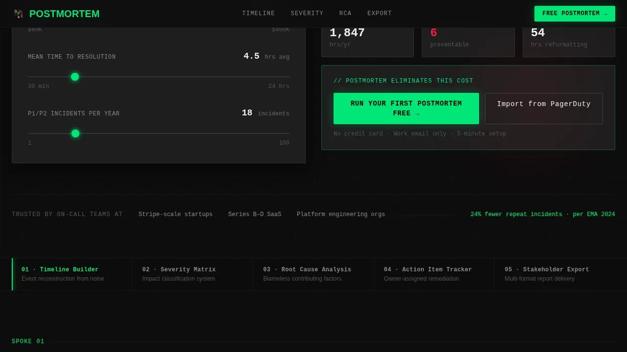 Incident Cost Estimator RCA Landing Page Template