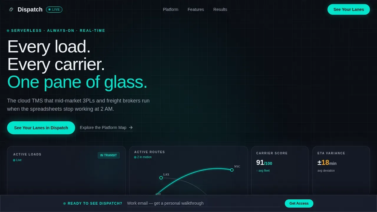 TMS Landing Page Template, One Pane of Glass