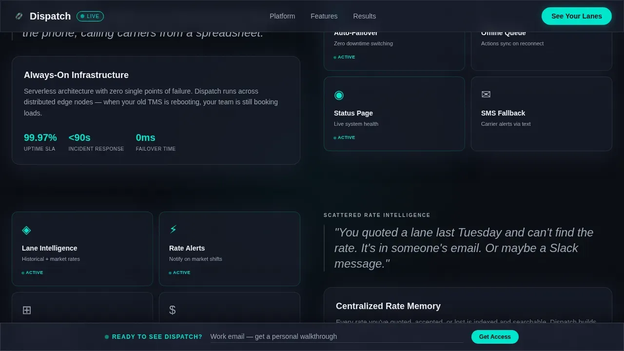 TMS Landing Page Template, One Pane of Glass