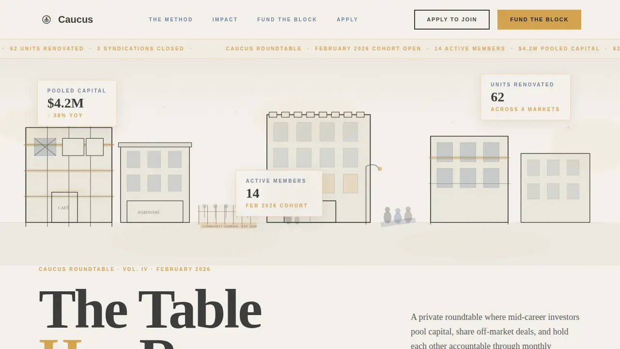 Real Estate Investors Community Blog Website Template