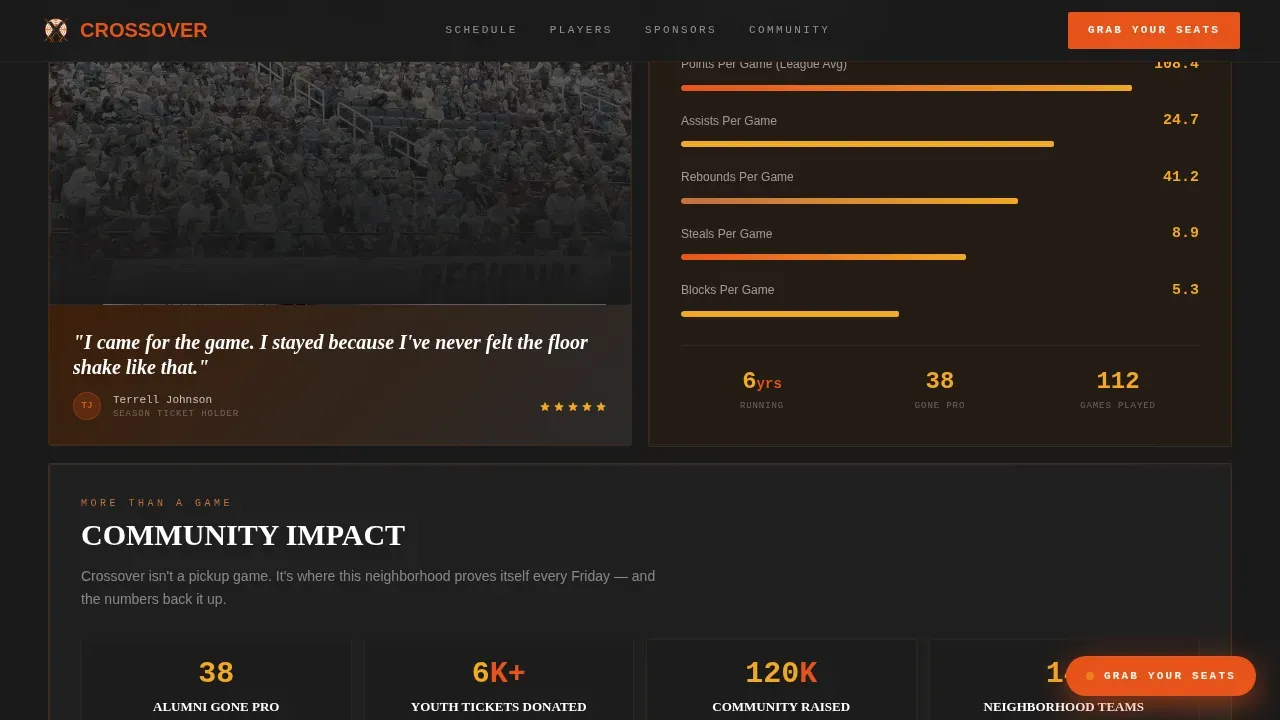 Semi-Pro Basketball League Ticket Sales Website Template