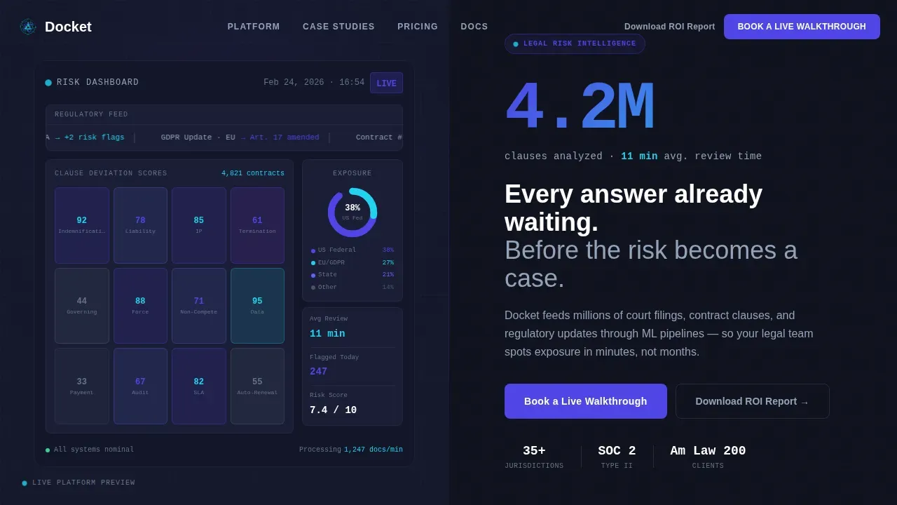 LegalTech Startup Professional Website Template