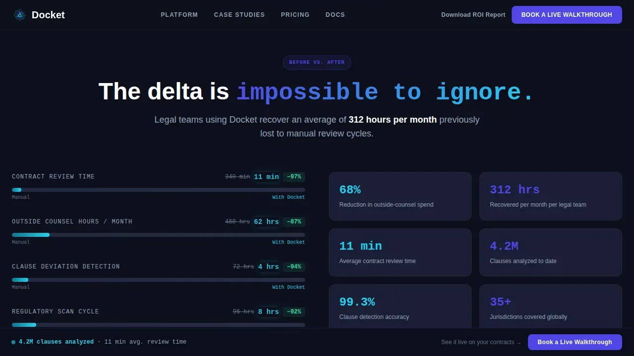 LegalTech Startup Professional Website Template