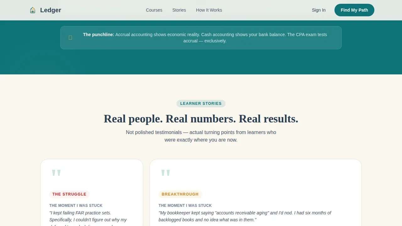 Find Your Accounting Learning Path Landing Page