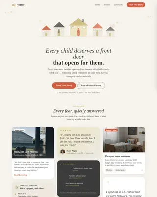Pet Adoption & Rescue Professional Website Template