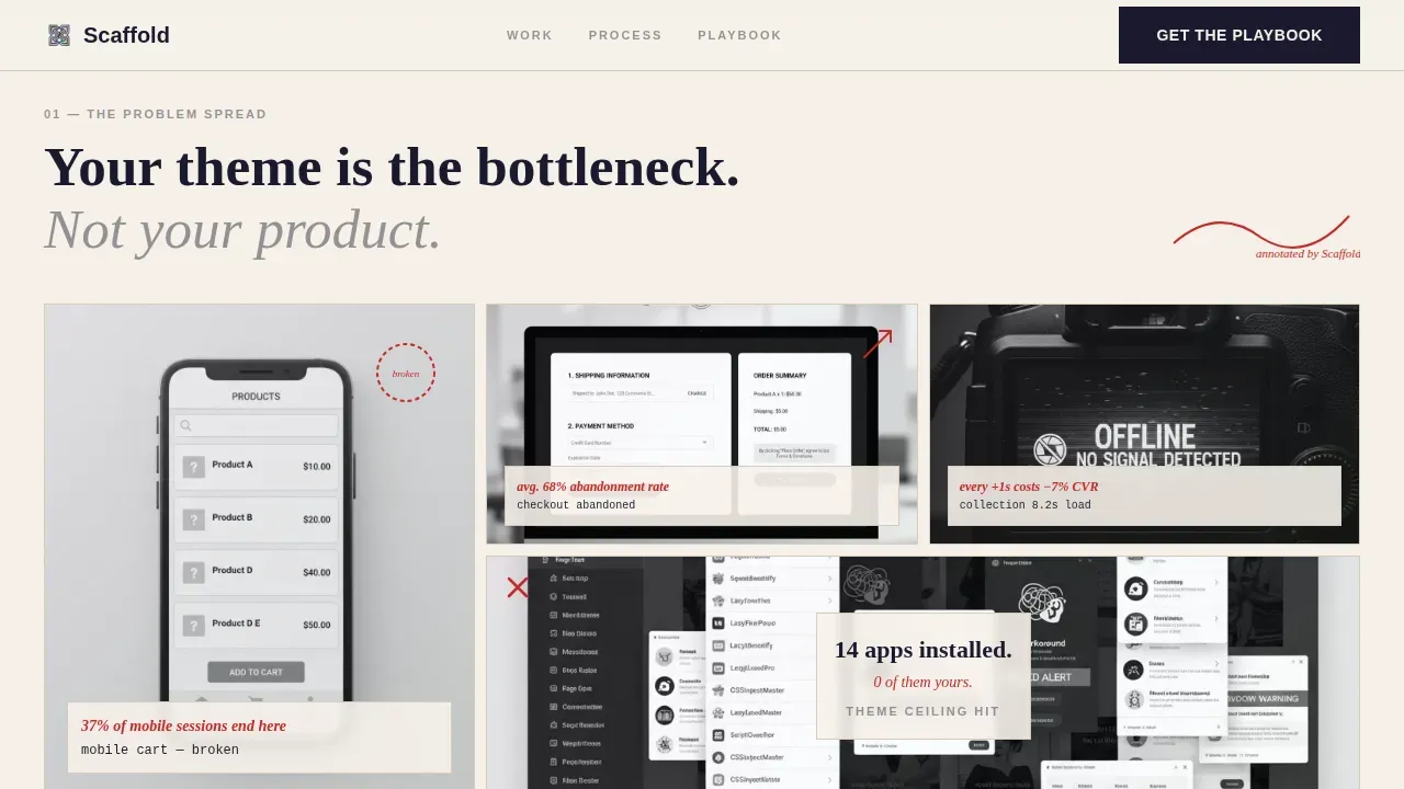 Expert Ecommerce Development Landing Page Template