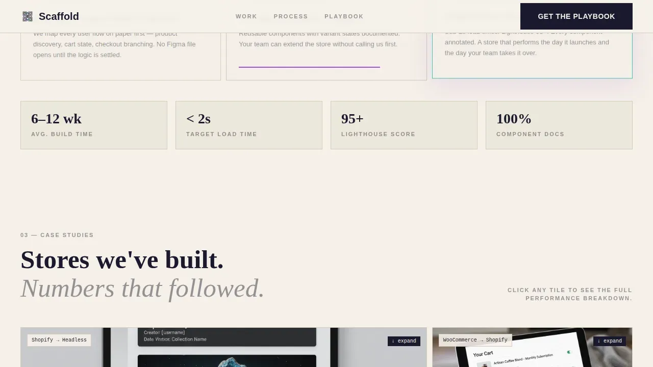Expert Ecommerce Development Landing Page Template