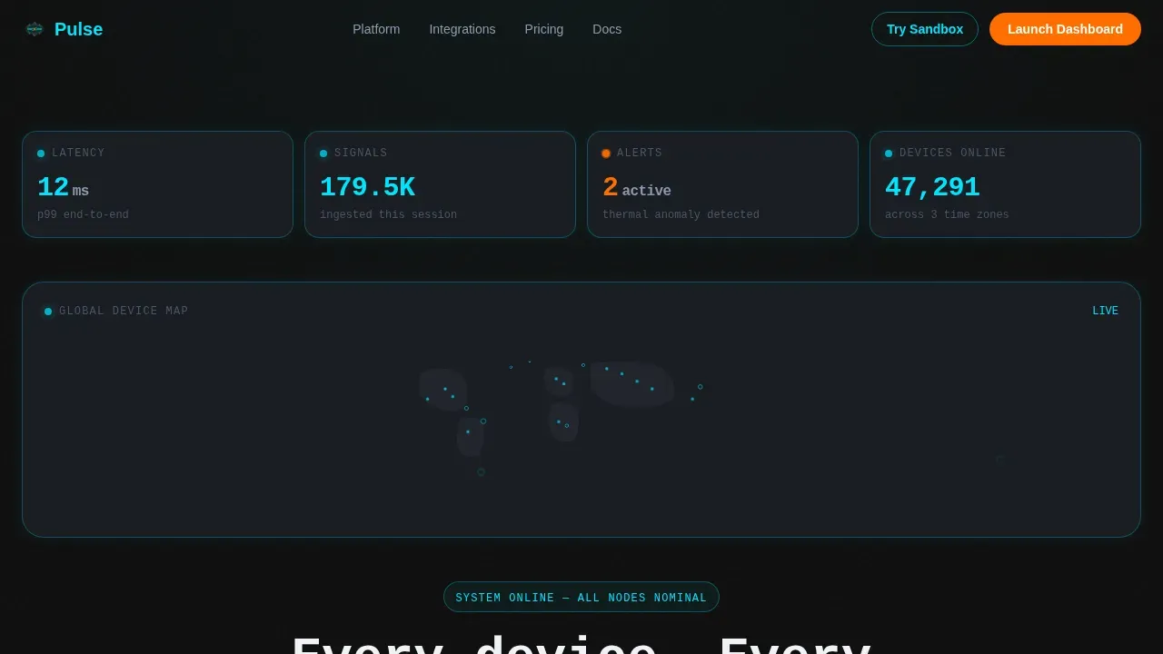 Real-Time IoT Analytics Dashboard Landing Page Template