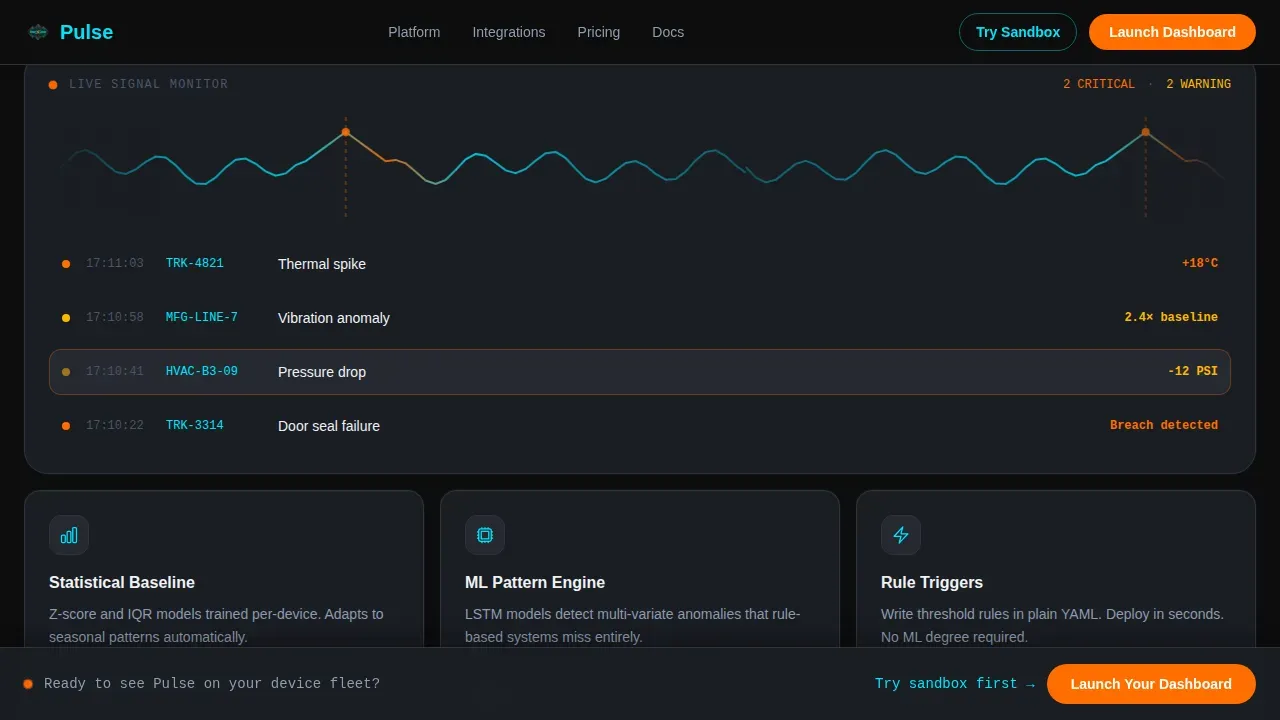 Real-Time IoT Analytics Dashboard Landing Page Template