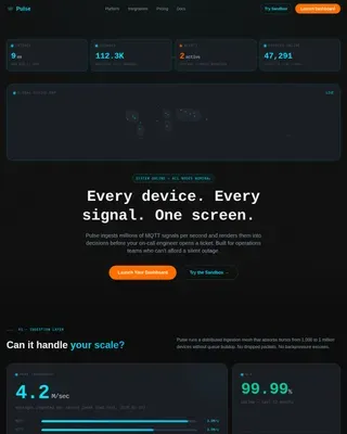 Real-Time IoT Analytics Dashboard Landing Page Template