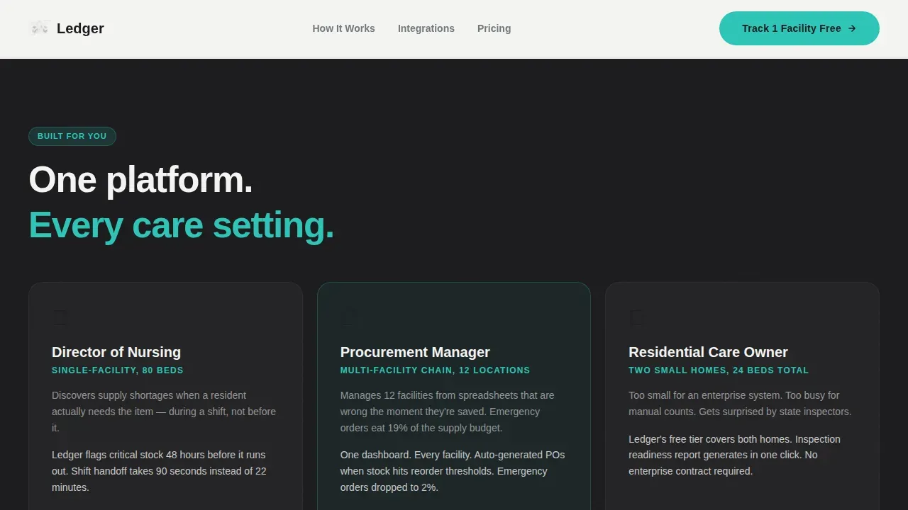 Intelligent Senior Care Supply Landing Page Template