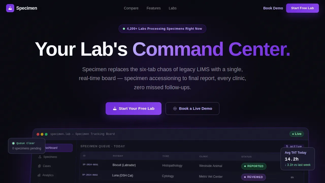 Advanced Veterinary Lab CRM Landing Page Template