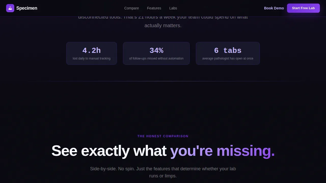 Advanced Veterinary Lab CRM Landing Page Template
