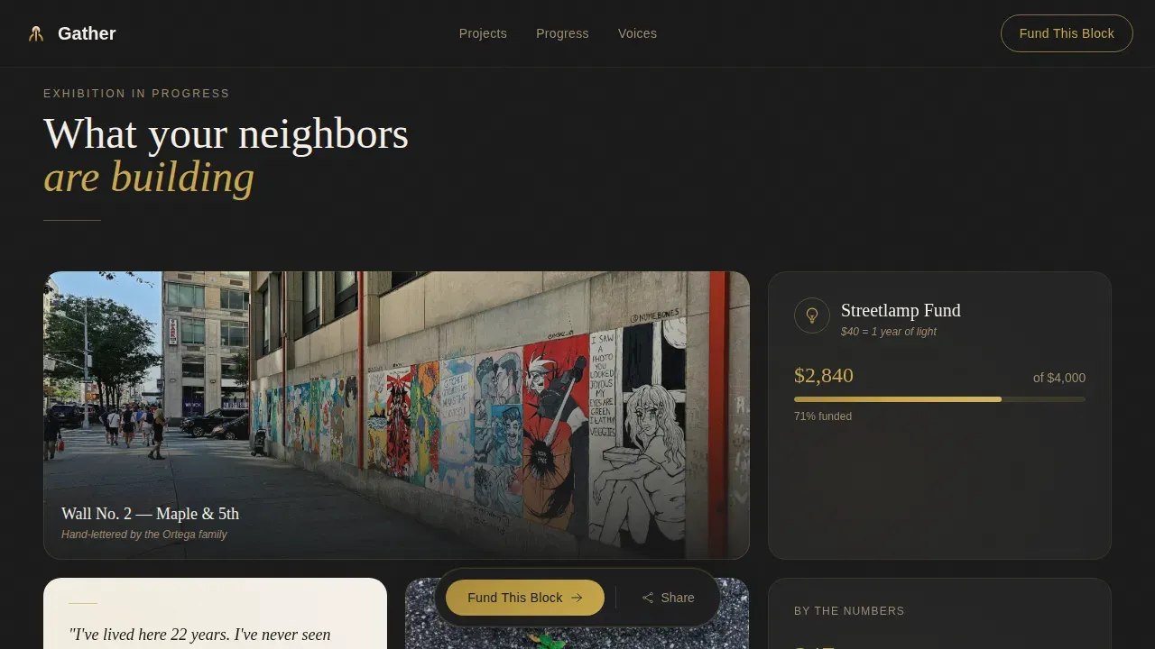 Certified Charity & Fundraiser Profile Professional Website Template